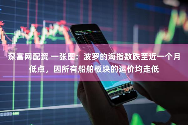 深富网配资 一张图：波罗的海指数跌至近一个月低点，因所有船舶板块的运价均走低